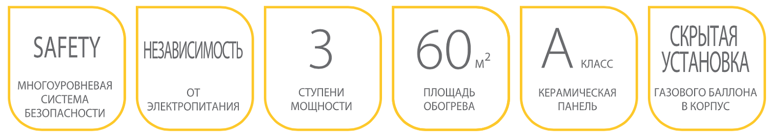 Газовый обогреватель Ballu BIGH-55H Газовый обогреватель Ballu BIGH-55H